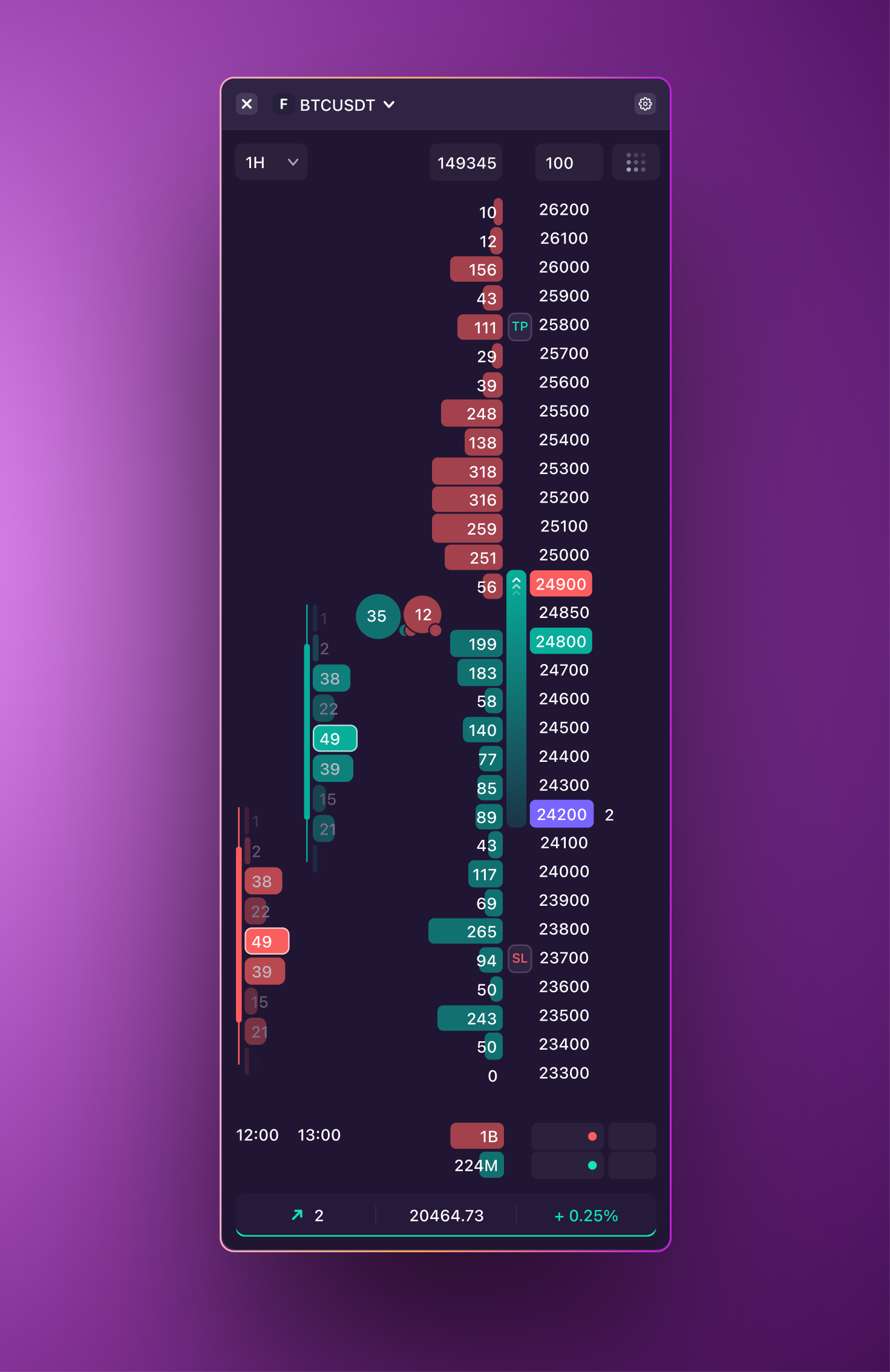 Tp in crypto (90) foto